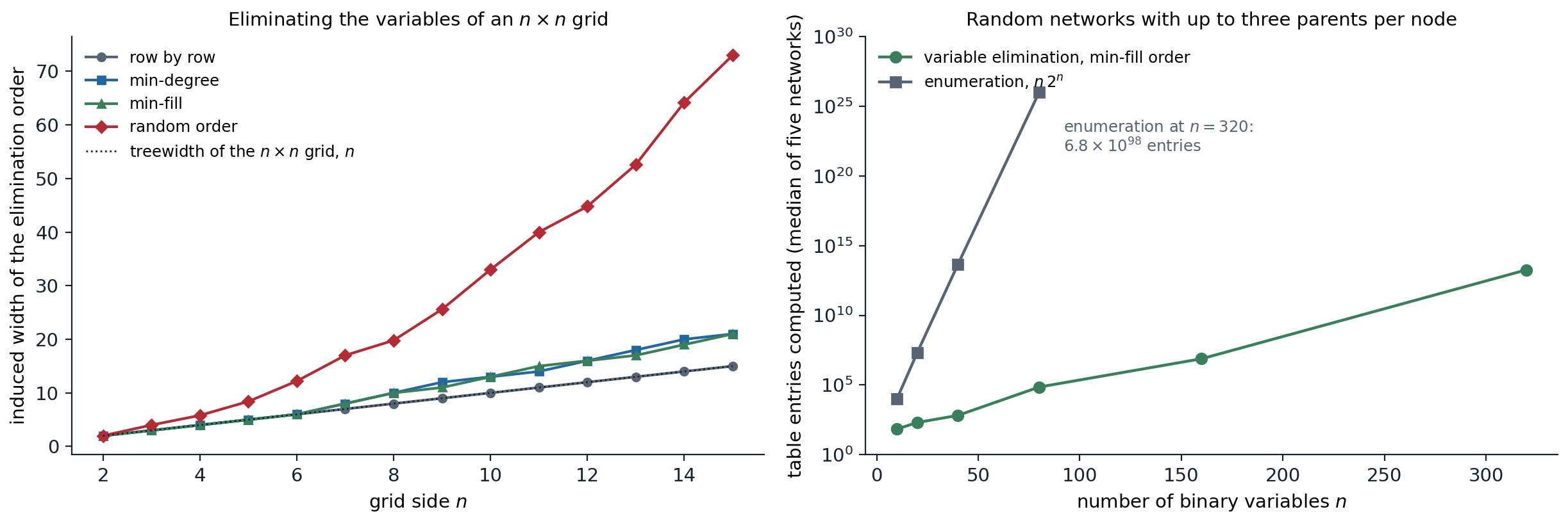 ai-inference-width