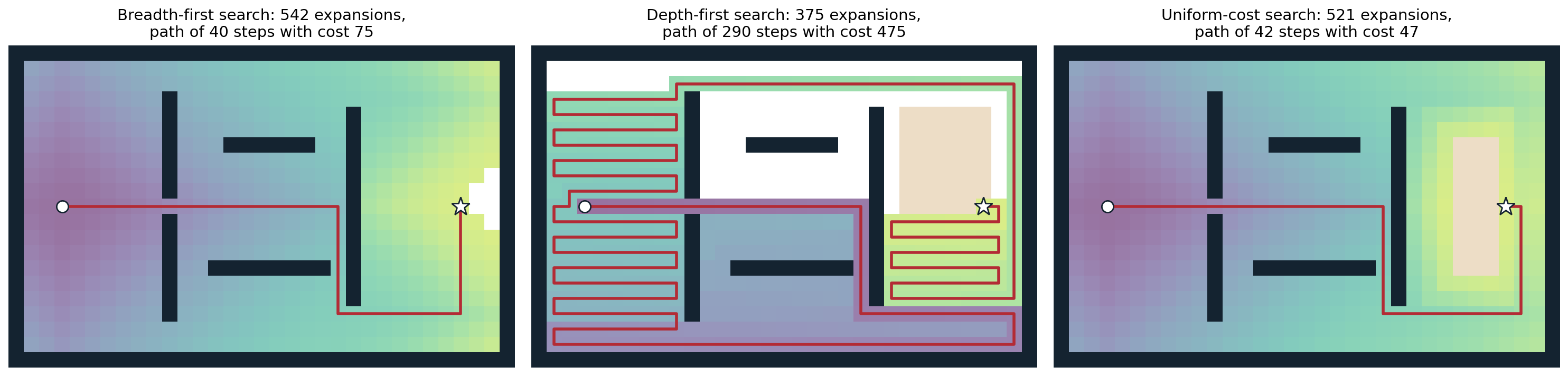ai-search-grid